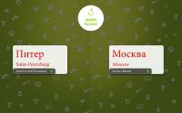 applehostel.ru