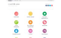 creditradar.ru