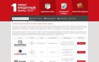 credits-1.ru