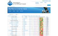 footstat.ru