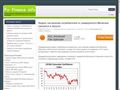 fx-finance.info