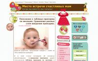 happy-people.org.ua