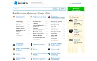 inforico.com.ua