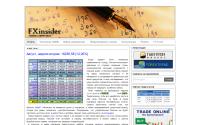 insiderfx.blogspot.ru
