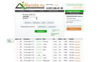 irenda.ru