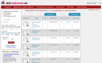 m3realestate.ru