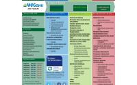 mfbank.ru