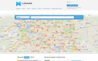 mydentist.ru