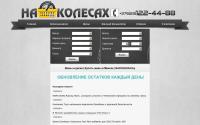 nakolesah.by