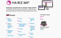 navse360.ru