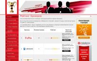 rating-broker.ru
