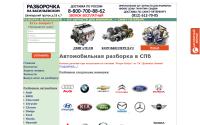 razborochka.com