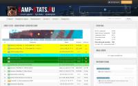 samp-stats.ru