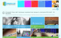 test.mashtab.su