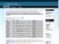 tests24.ru