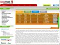 unixhost.com.ua